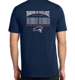 PATRIOTS' NIKE  DriFit Cotton/Poly Short Sleeve Tee