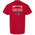 PATRIOTS Cotton/Poly Short Sleeve Tee